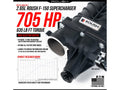 R2650 Supercharger Kit