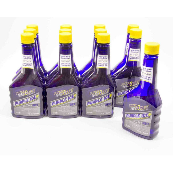 Radiator Coolant Additive