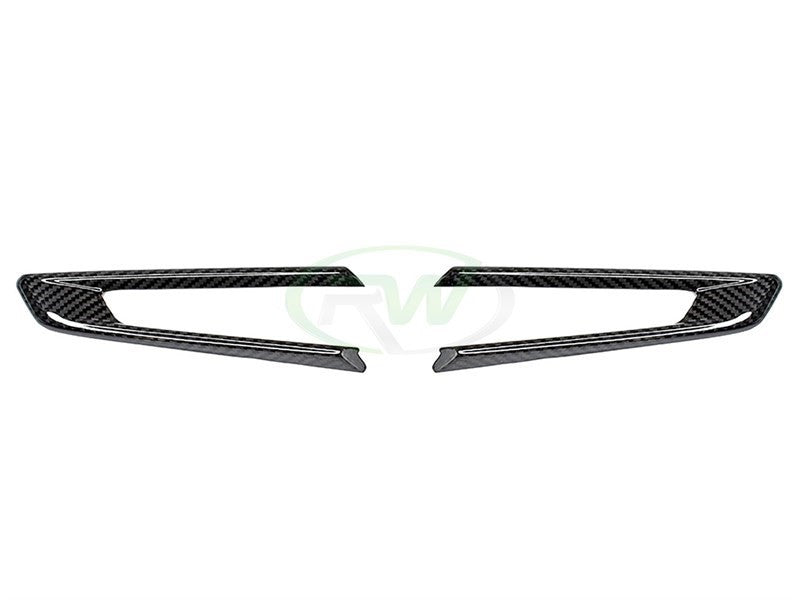 Fender Trims Overlay