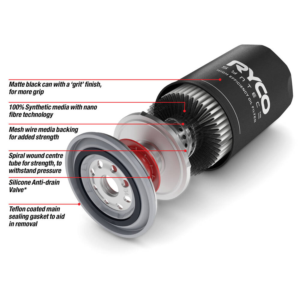 SynTec Oil Filter