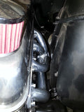 FF3GTS Headers