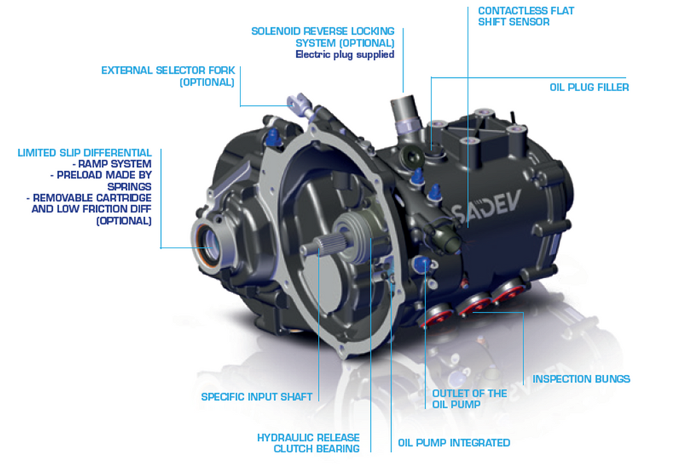 6-Speed Sequential Gearbox