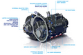 6-Speed Sequential Gearbox
