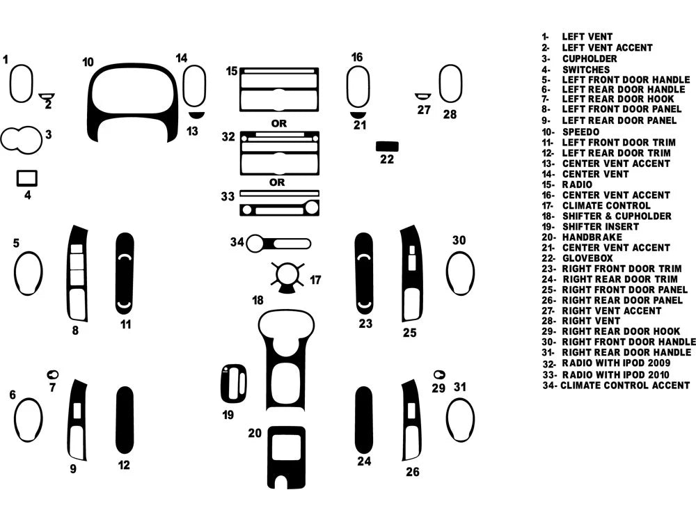 Rdash Brushed Aluminum Dash Kit