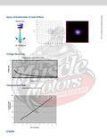 Deka 4 Low-Impedance Fuel Injector, 220 lbs/hr