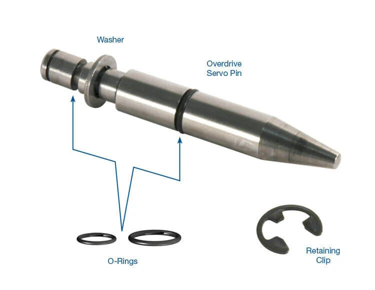 Transmission Overdrive Servo Pin Kit