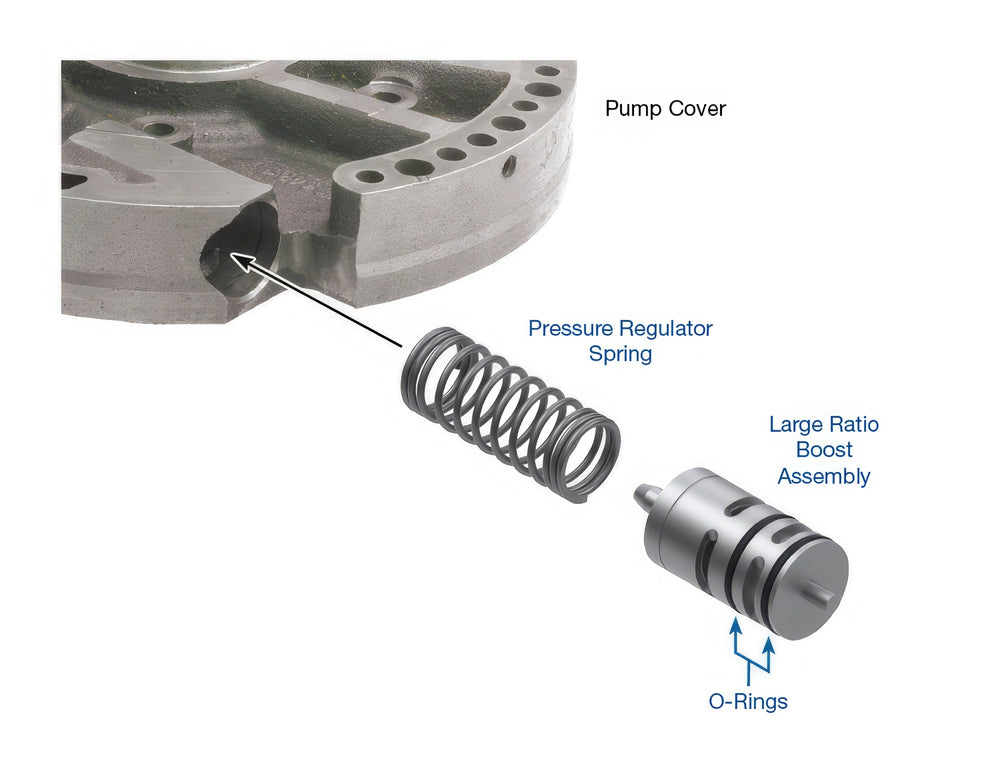 Line Pressure Booster Kit