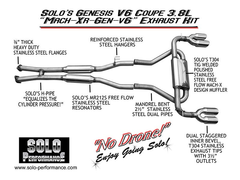 Mach-XR-Gen-V6 Cat-Back Exhaust Kit