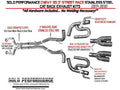 Street-Race-X3-XF Cat-Back Exhaust Kit