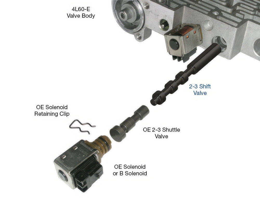 2-3 Shift Valve