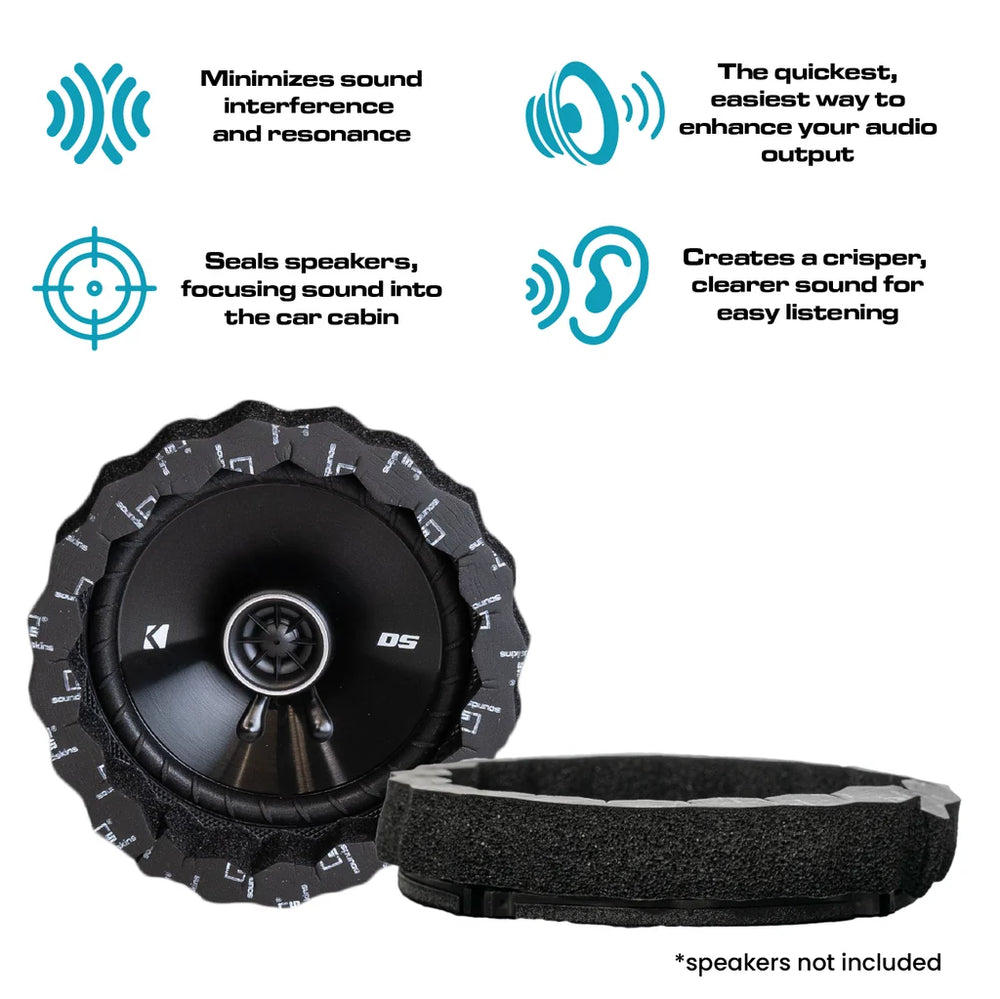 Rings v3 Sound Deadening Kit