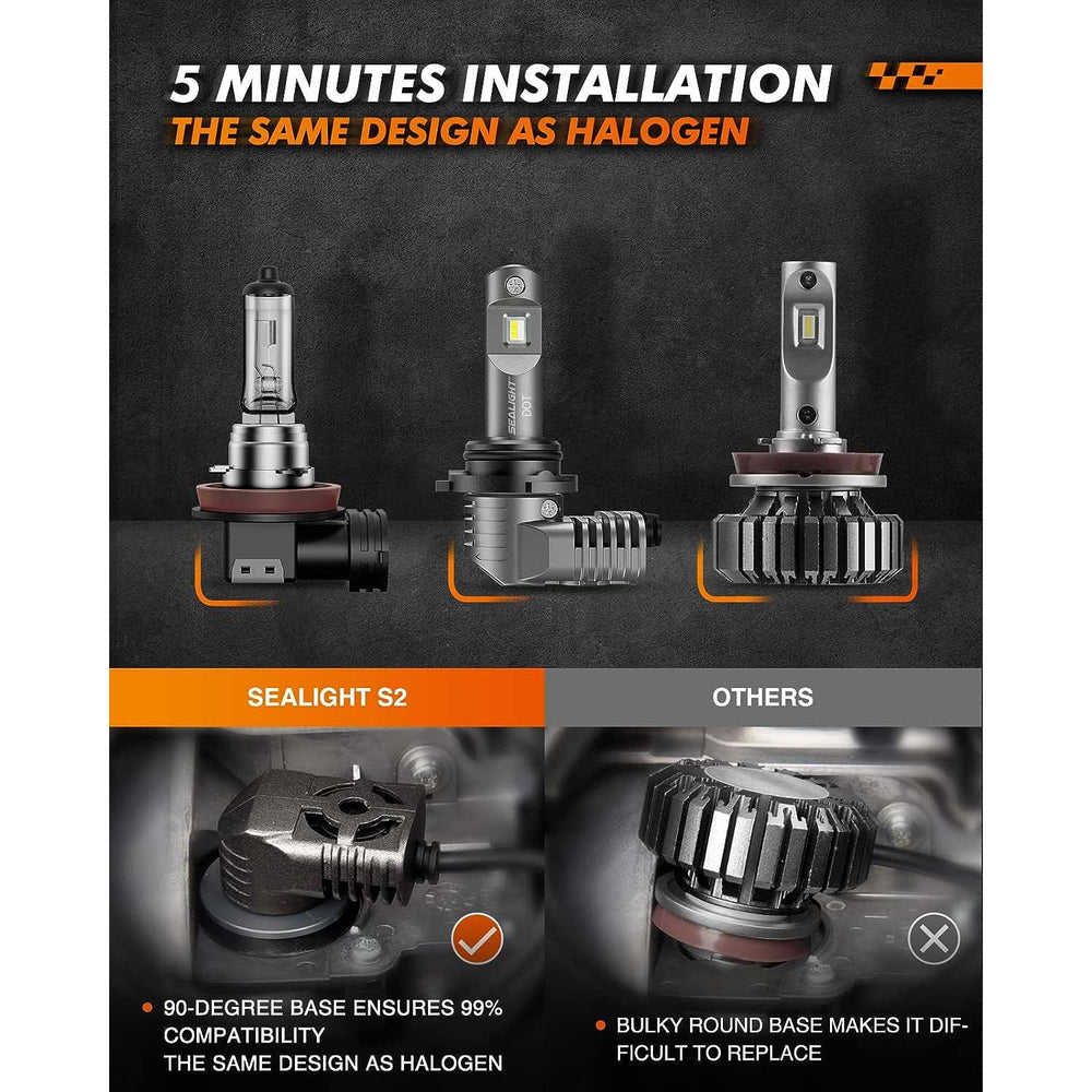 S2 14000LM 6500K LED Headlight Bulb Set