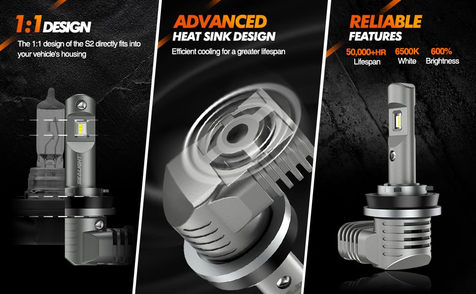 S2 H11/H9/H8 6500K 10000LM CSP LED Bulbs
