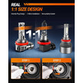 S1-Pro LED Headlight Bulb