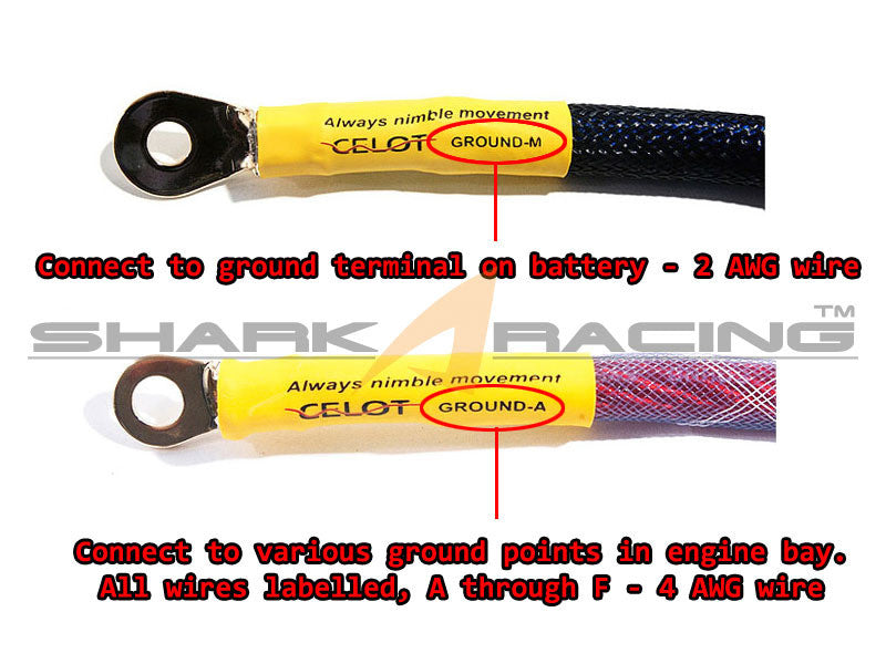 Grounding Kit