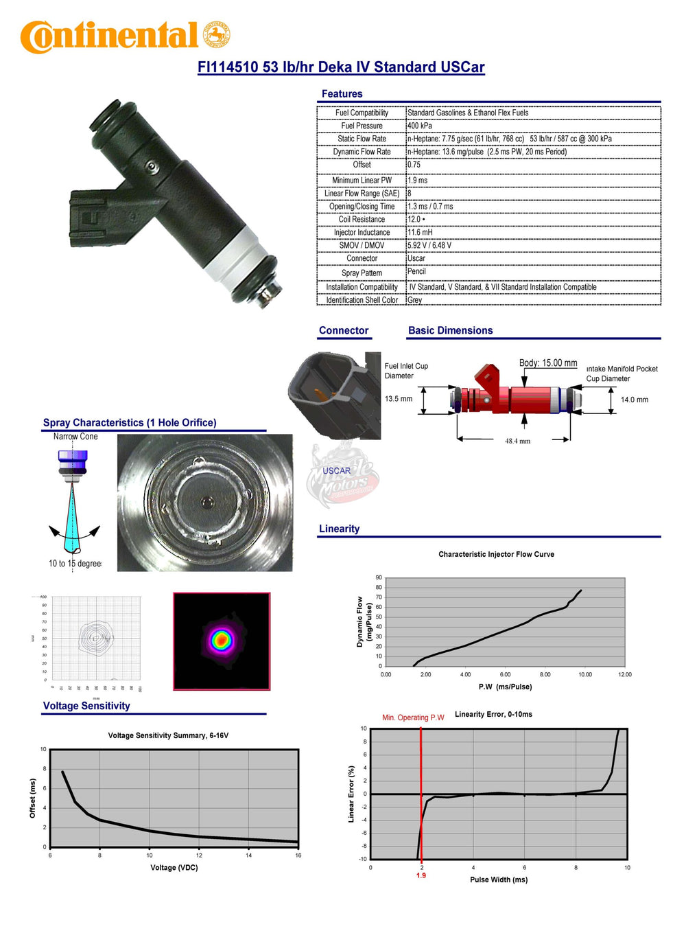 High Impedance Fuel Injector, 53 lbs/hr