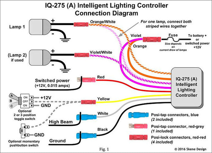 LED Dimmer Controller