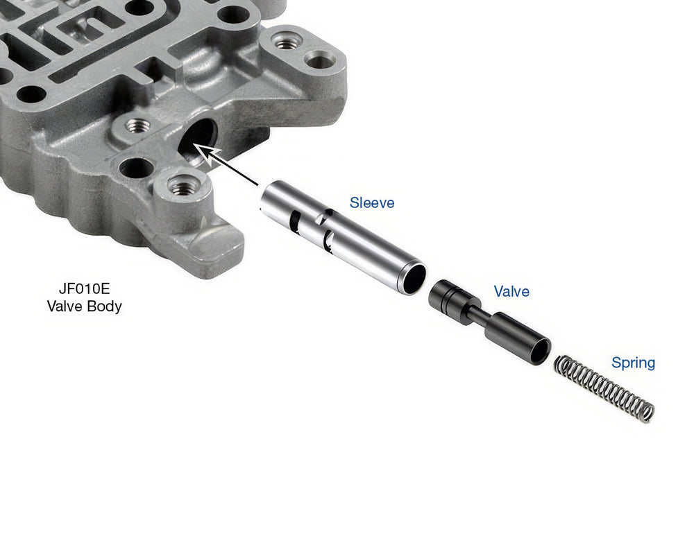 CVT Solenoid Repair Kit