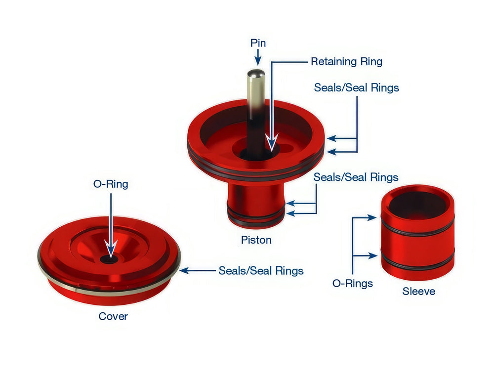 2nd Gear Super Hold Servo Kit