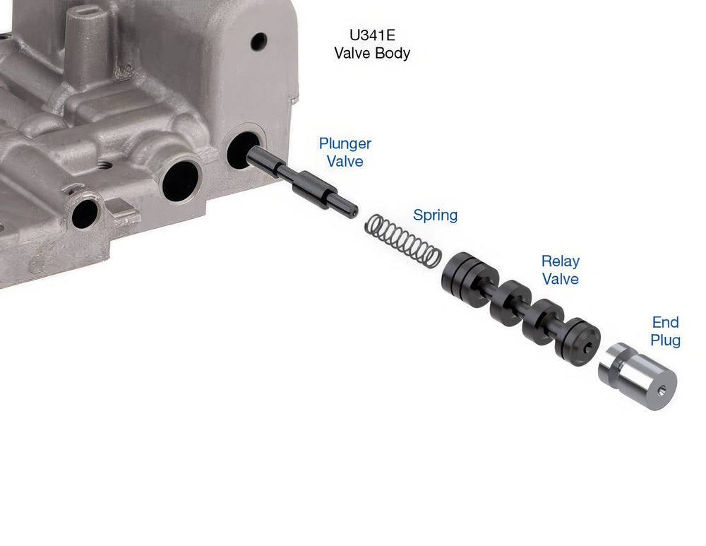 Oversized Lockup Relay Valve Kit