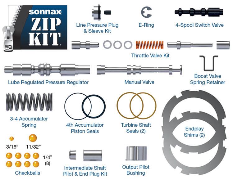 Transmission Zip Kit