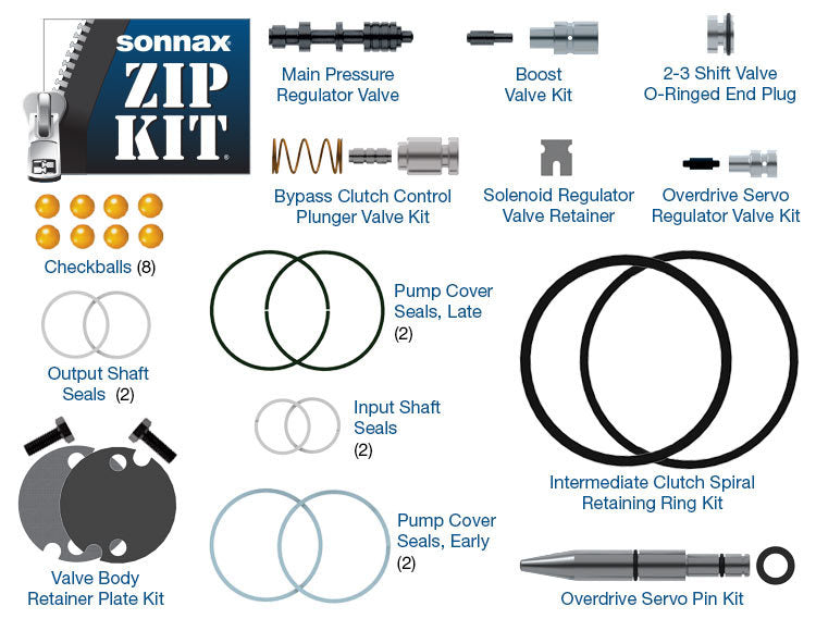 AODE-4R75E-ZIP Transmission Zip Kit