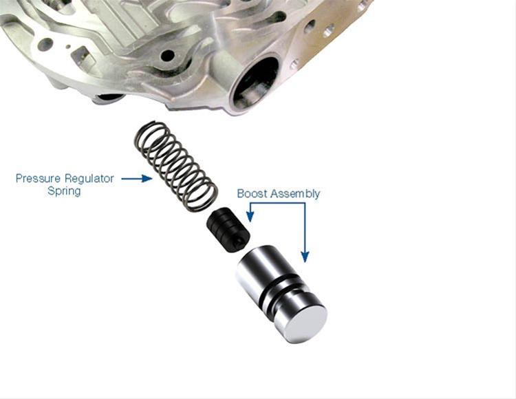 Line Pressure Booster Kit