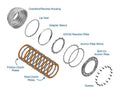 Smart-Tech Overdrive Clutch Housing Kit