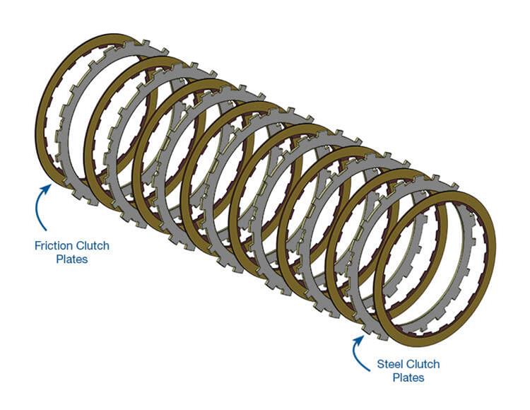 Smart-Tech Clutch Kit