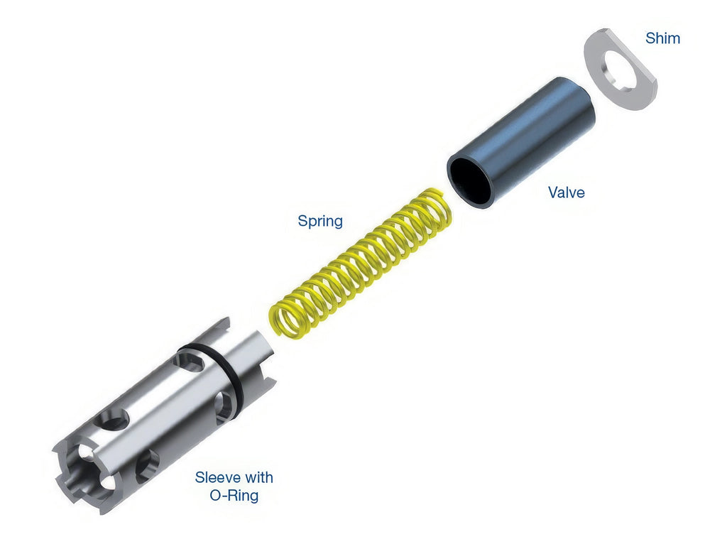 O-Ringed TC Check Valve Kit