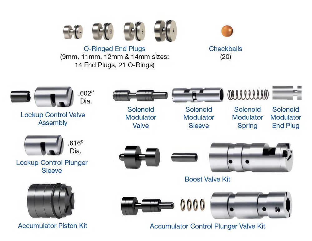 Automatic Transmission Zip Kit