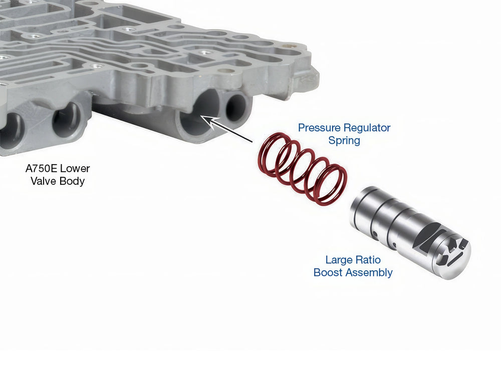 Boost Valve