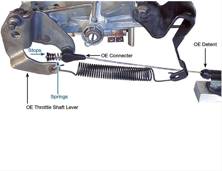 TV Cable Corrector Kit
