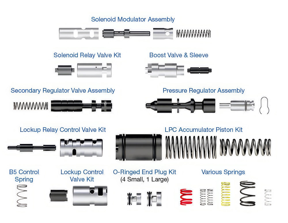 Differential Gear Set