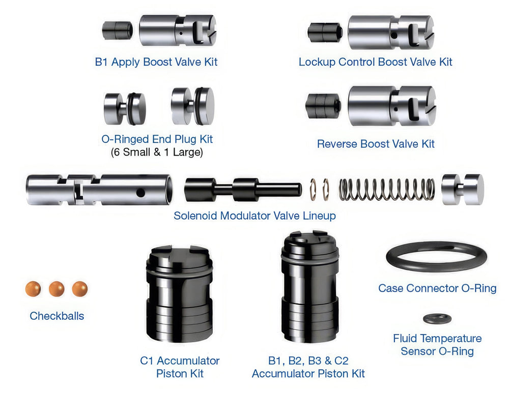 Valve Body Zip Kit