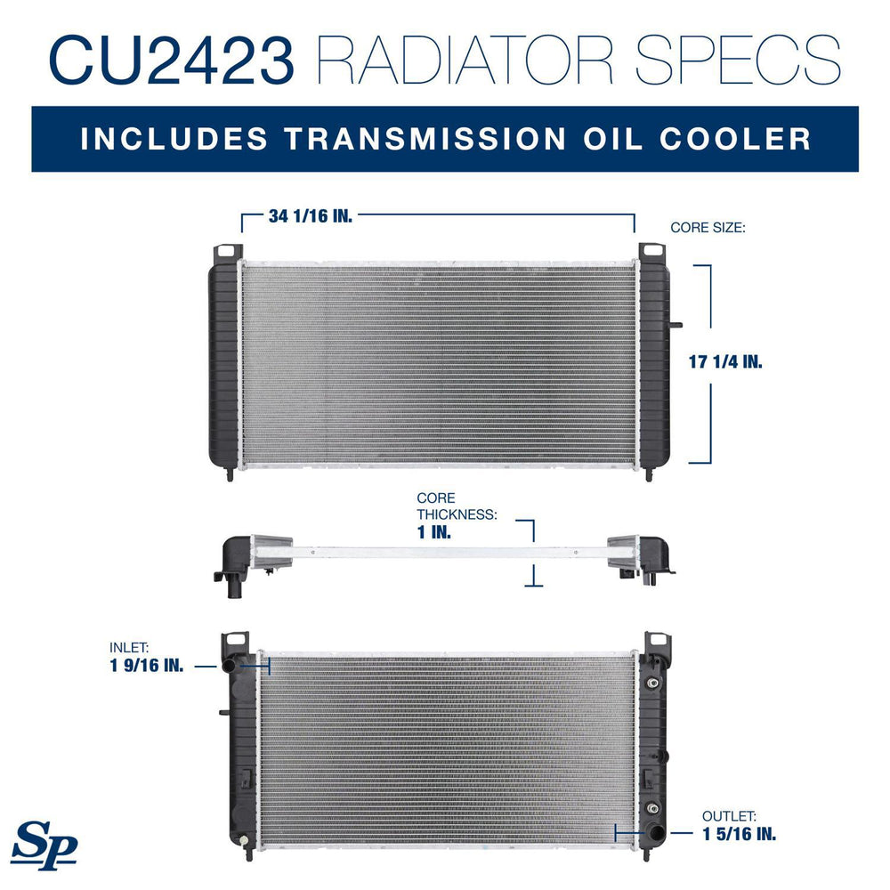 Radiator with Transmission Oil Cooler