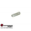 Transmission Detent Spring Kit