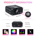 WEBUPAR Headliner Kit 16W LED Fiber Optic Lighting System