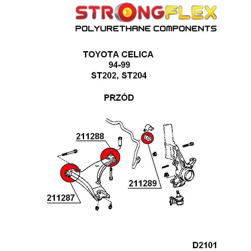 Front Suspension Polyurethane Bush Kit