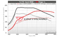 Stage 1+ ECU Performance Engine Tune