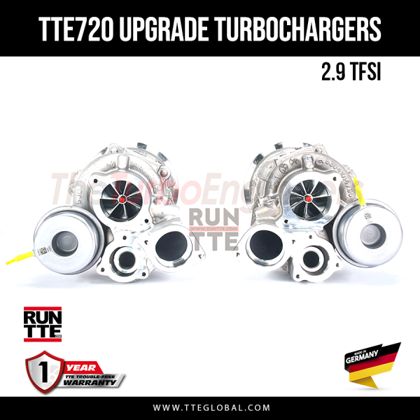 TTE720 5147 Turbocharger Pair