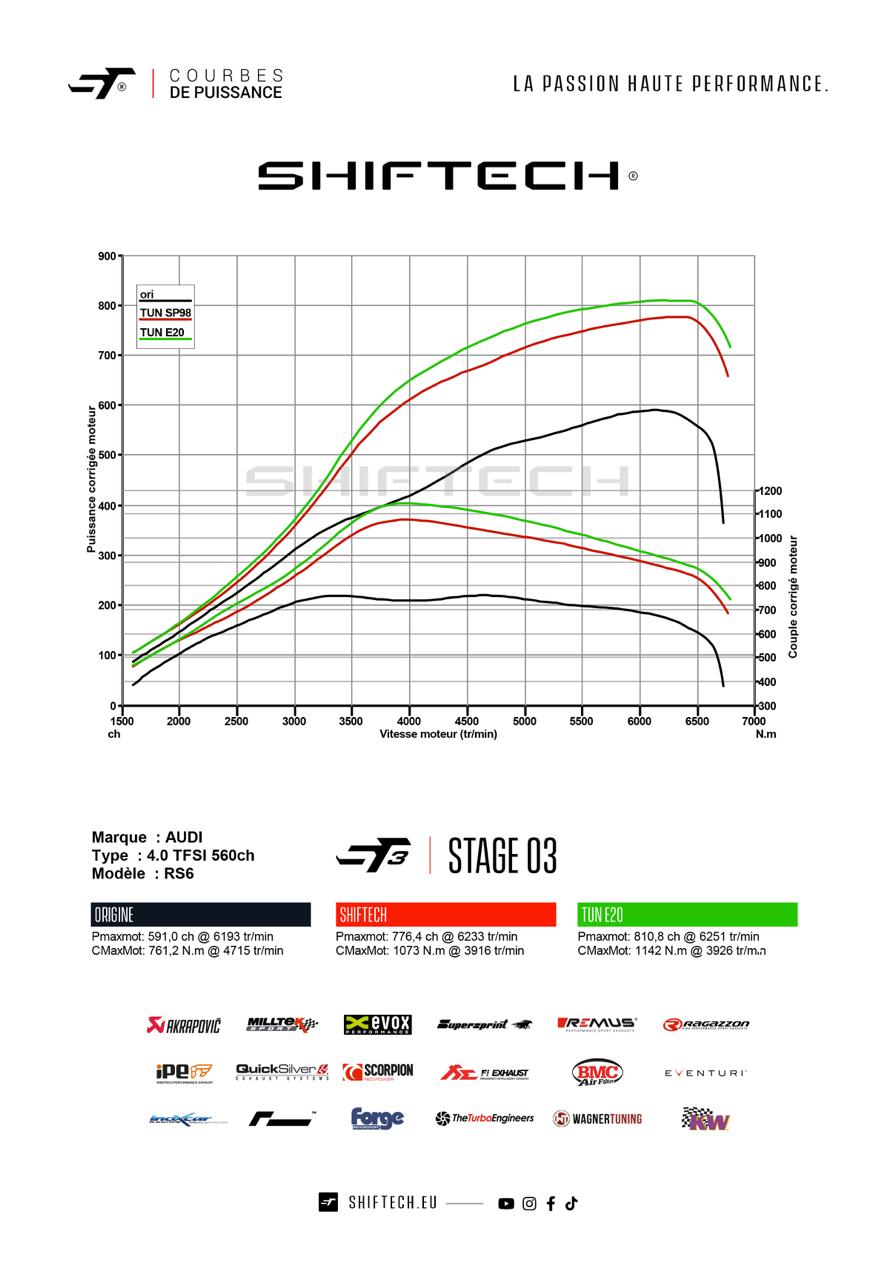 TTE840 5154 Hybrid Performance Upgrade Turbocharger Pair