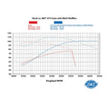 475C Chain Drive Camshaft Kit