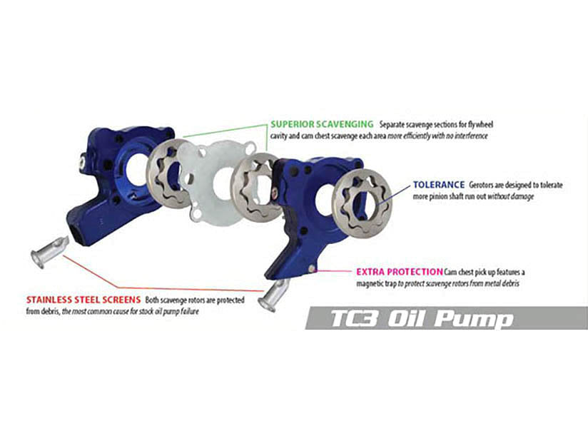 TC3 Three-Stage Oil Pump