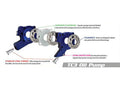 TC3 Three-Stage Oil Pump