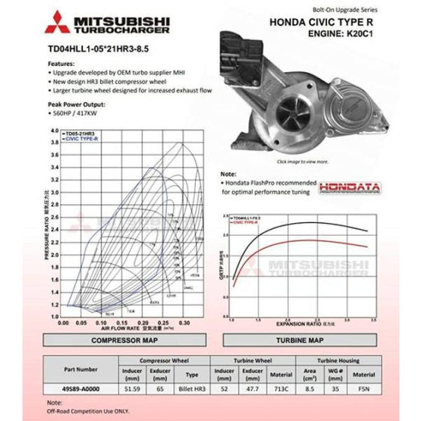 Turbocharger Upgrade
