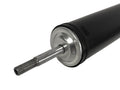 Pro-Action Shocks and Struts