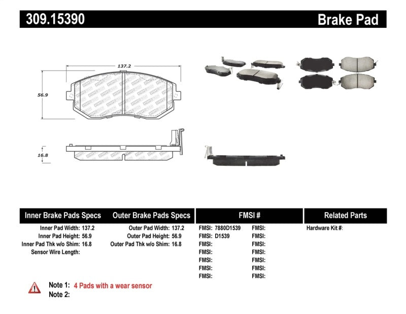 Para-Aramid Composite Brake Pads