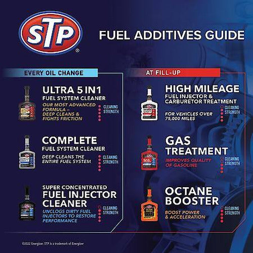 Octane Booster Fuel System Cleaner