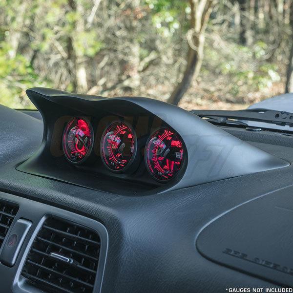 Triple Gauge Dashboard Pod